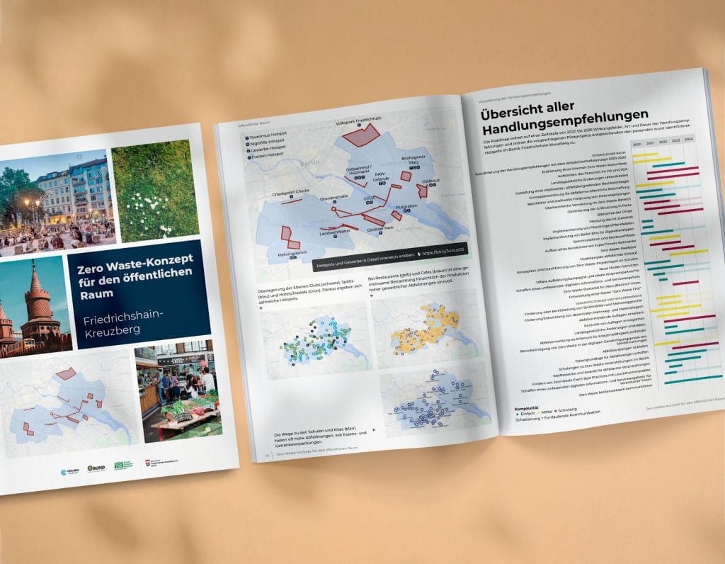 Developing a Zero Waste concept for Friedrichshain-Kreuzberg