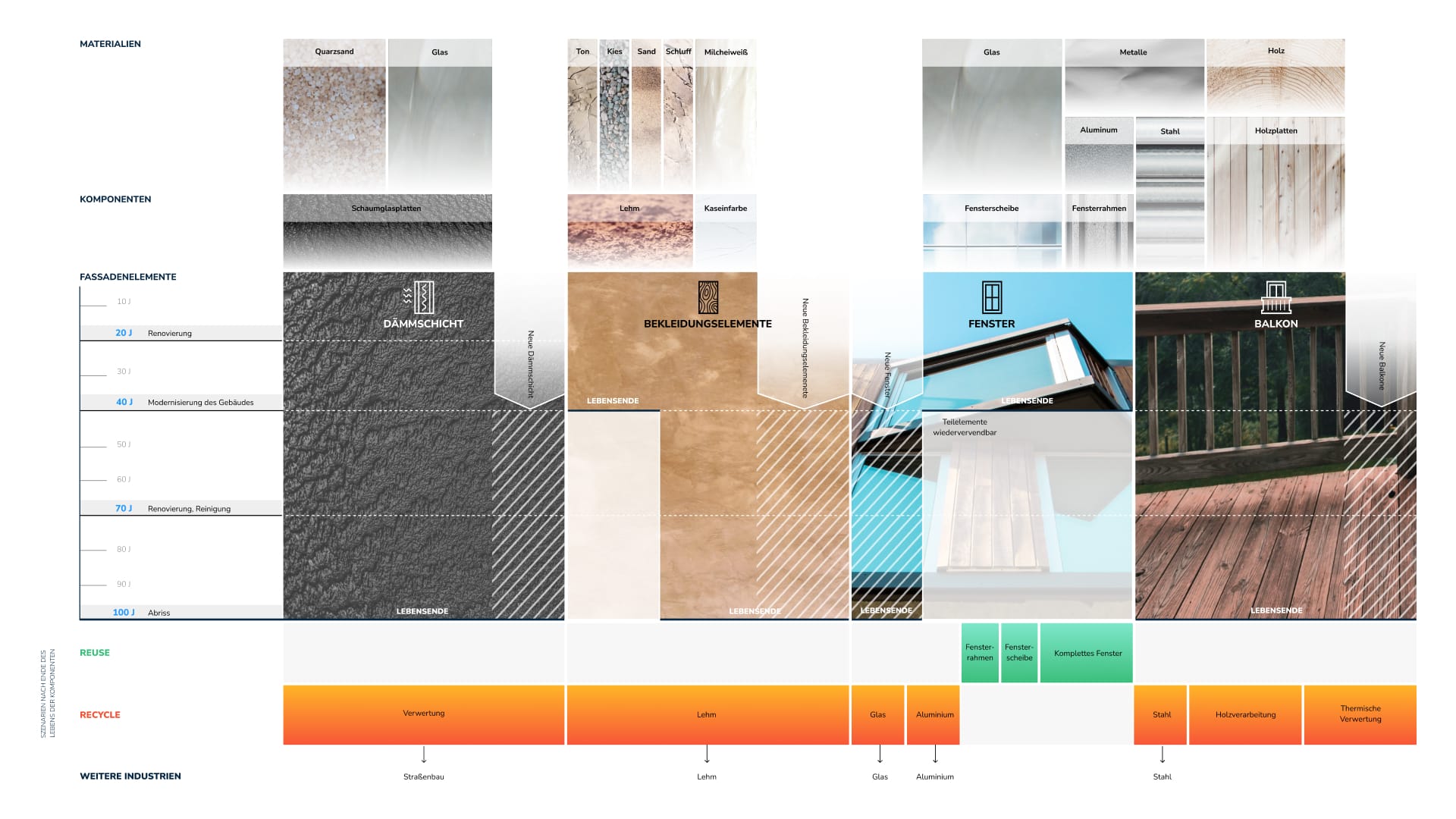 Fall 1 - WS1 - Website