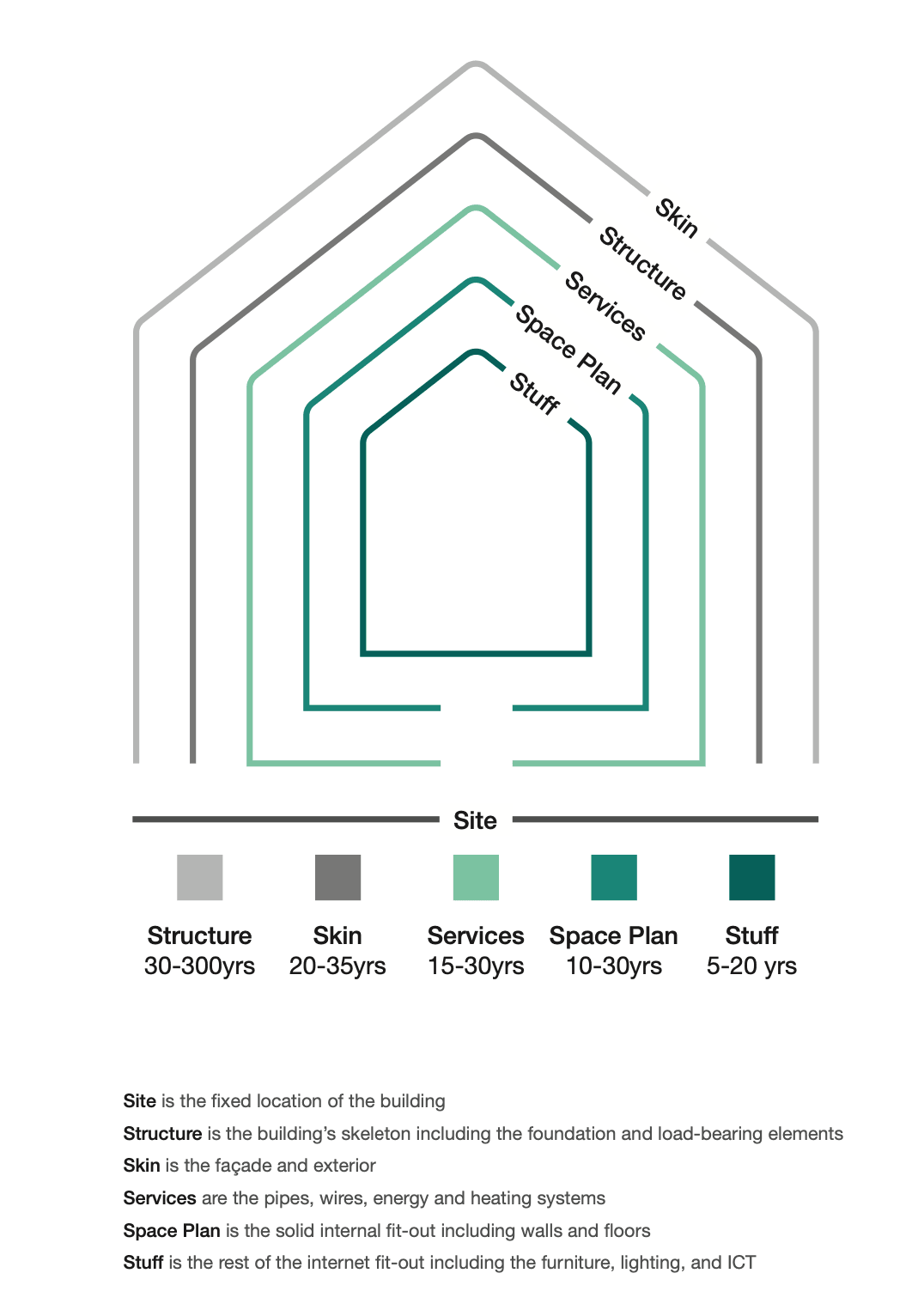 Screenshot-2020-11-13-at-17.45.44