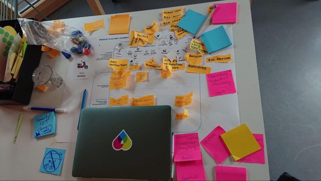 Building momentum for a circular economy via education