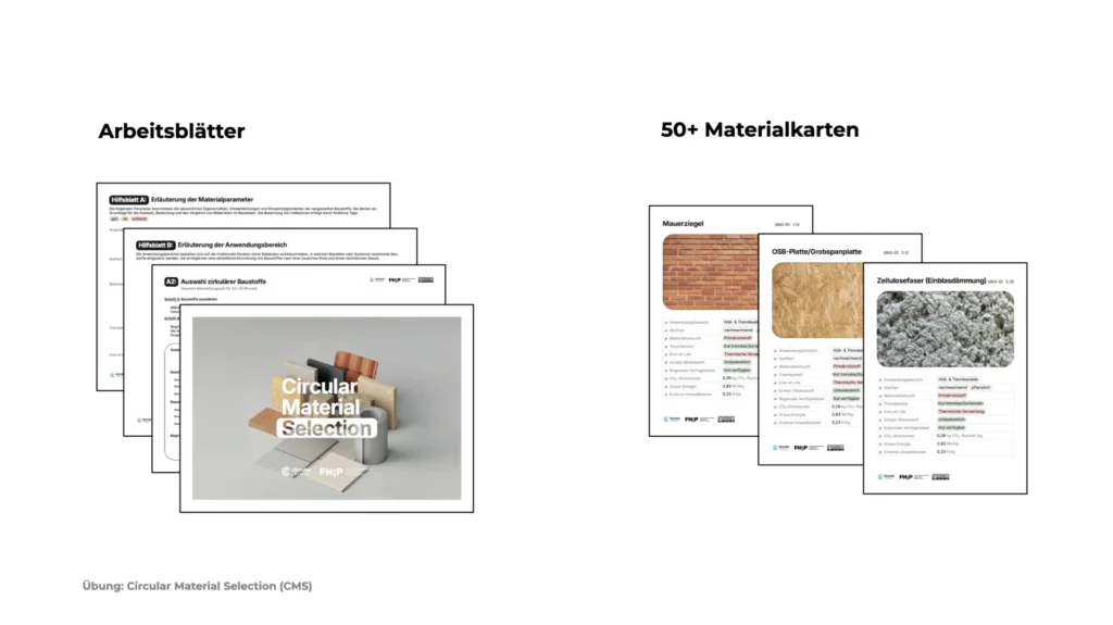 Fit for Circular Economy, materials
